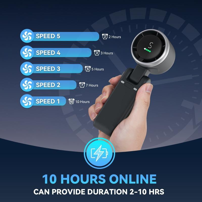 Portable Handheld Turbo Fan, 5 Gear Wind,4000Mah Battery Operated, up to 10 Working Hours, 3 in 1 Hand Fan Rechargeable with Air Turbo Tech Cooling Fan for Outdoor Activities, Travel, Working