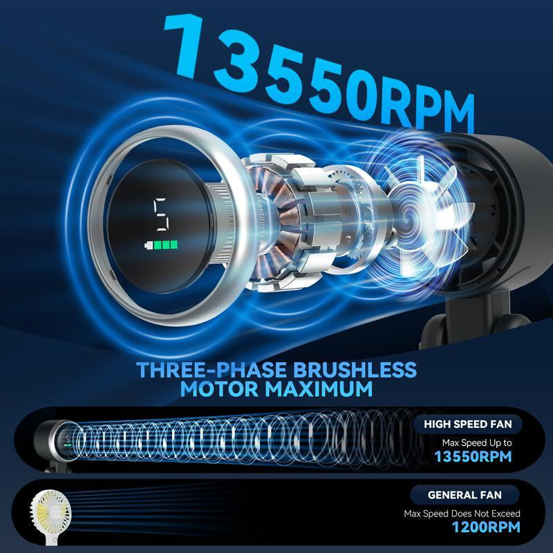 Portable Handheld Turbo Fan, 5 Gear Wind,4000Mah Battery Operated, up to 10 Working Hours, 3 in 1 Hand Fan Rechargeable with Air Turbo Tech Cooling Fan for Outdoor Activities, Travel, Working